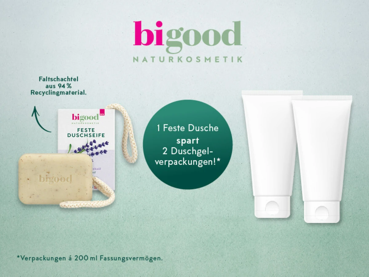  Bi good Infografik plastik vermeiden 